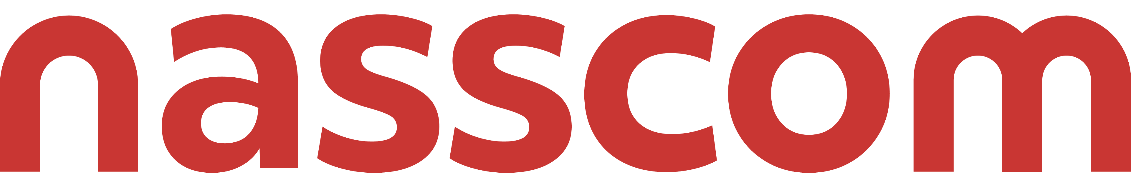 RDP Nasscom logo svg.svg