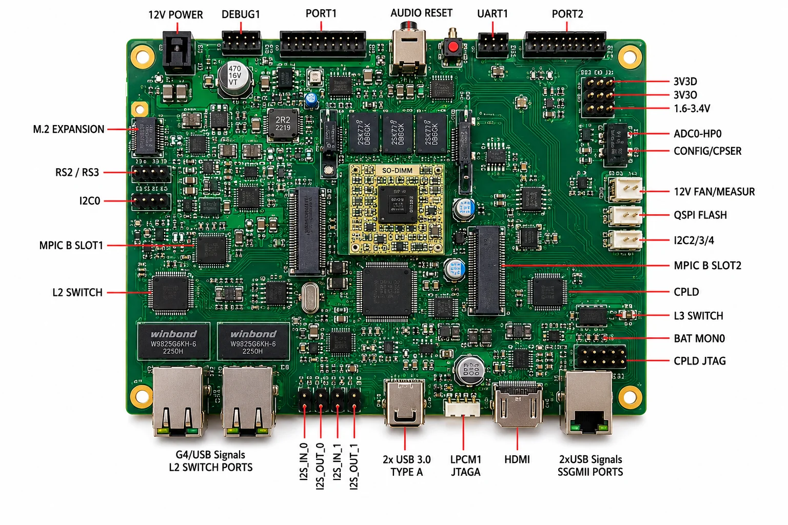 RDP iot-nj23 server